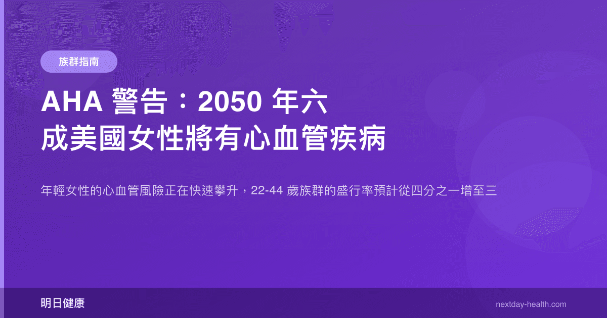 AHA 警告：2050 年六成美國女性將有心血管疾病
