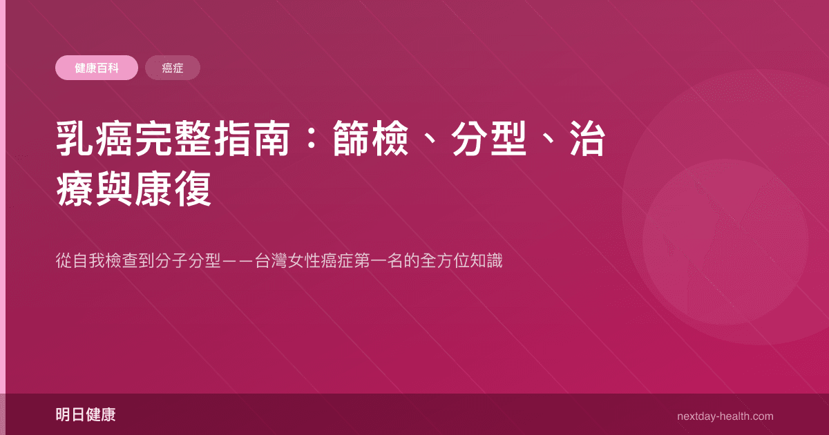 乳癌完整指南：篩檢、分型、治療與康復