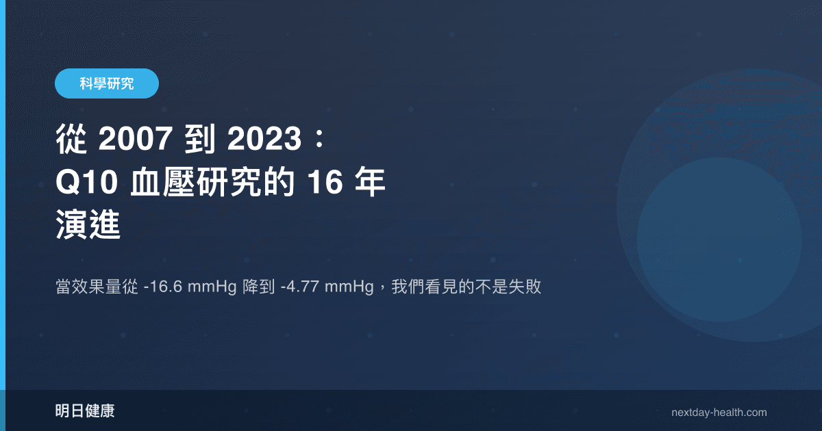 從 2007 到 2023：Q10 血壓研究的 16 年演進