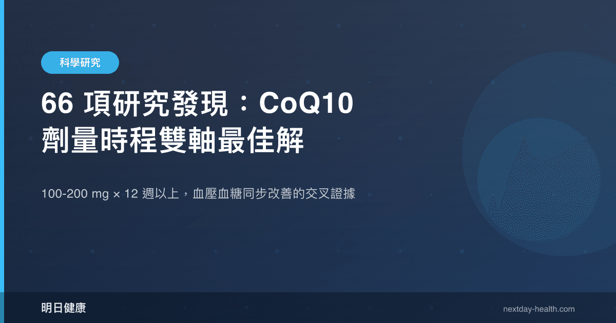 66 項研究發現：CoQ10 劑量時程雙軸最佳解