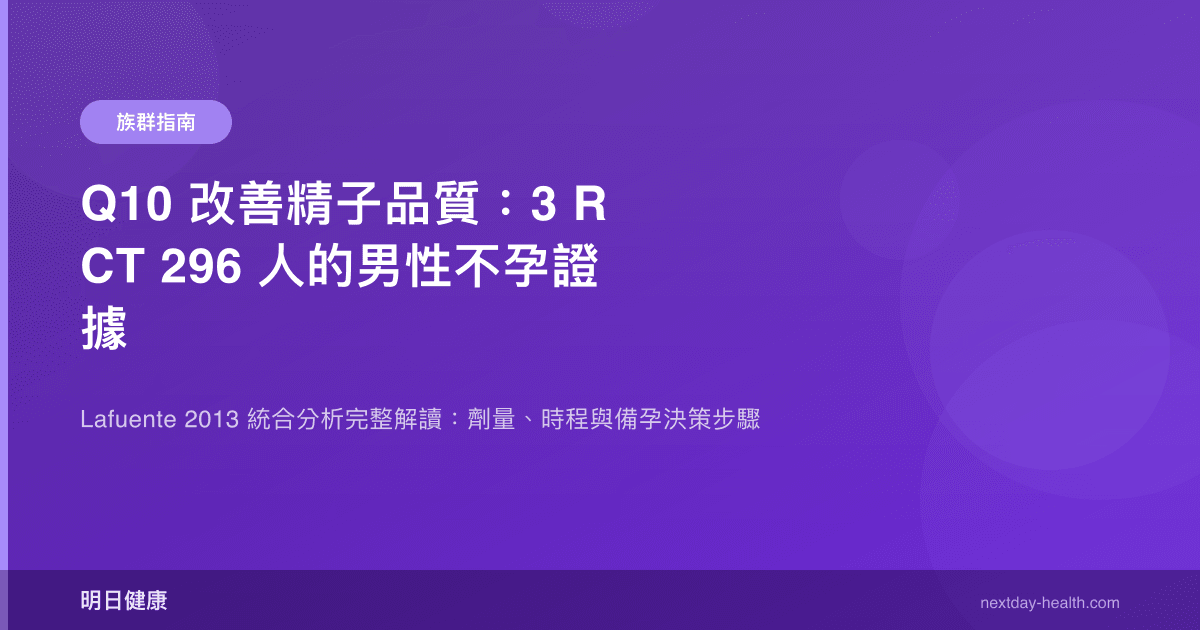 Q10 改善精子品質：3 RCT 296 人的男性不孕證據