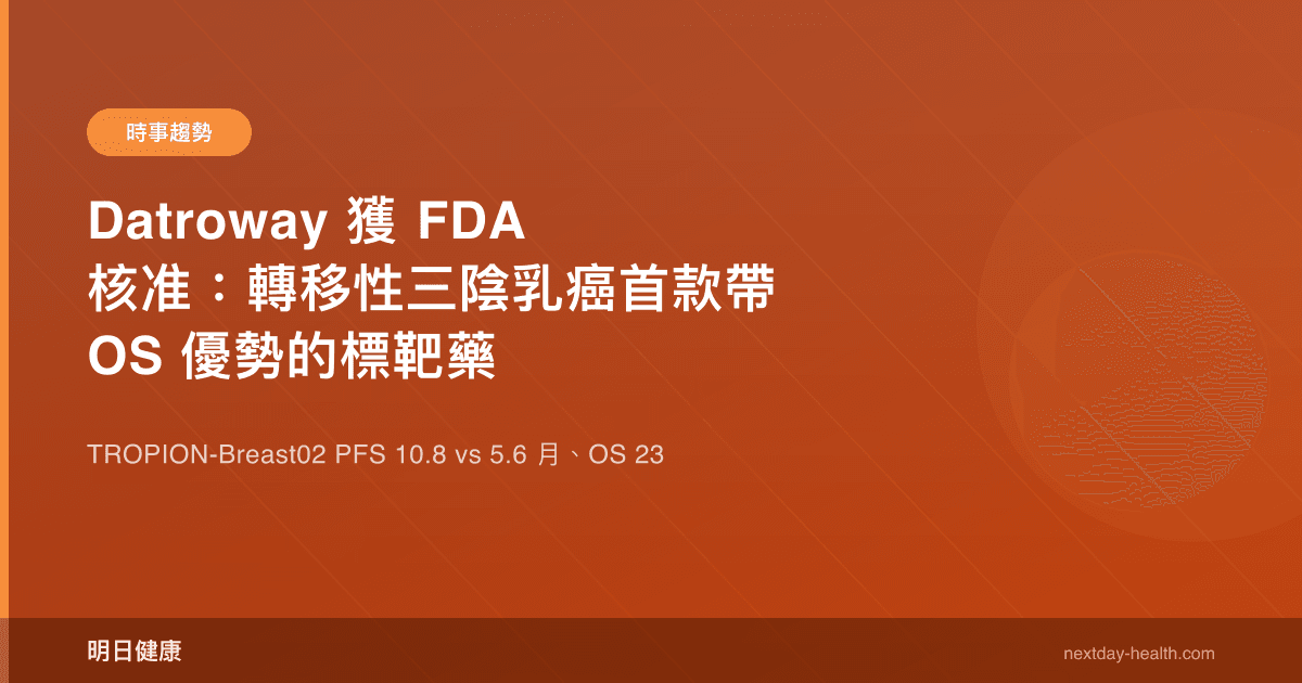 Datroway 獲 FDA 核准：轉移性三陰乳癌首款帶 OS 優勢的標靶藥