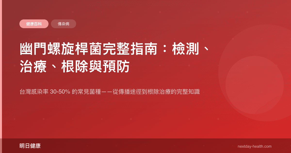 幽門螺旋桿菌完整指南：檢測、治療、根除與預防