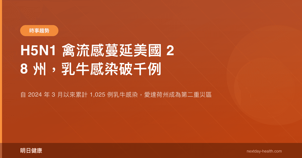 H5N1 禽流感蔓延美國 28 州，乳牛感染破千例