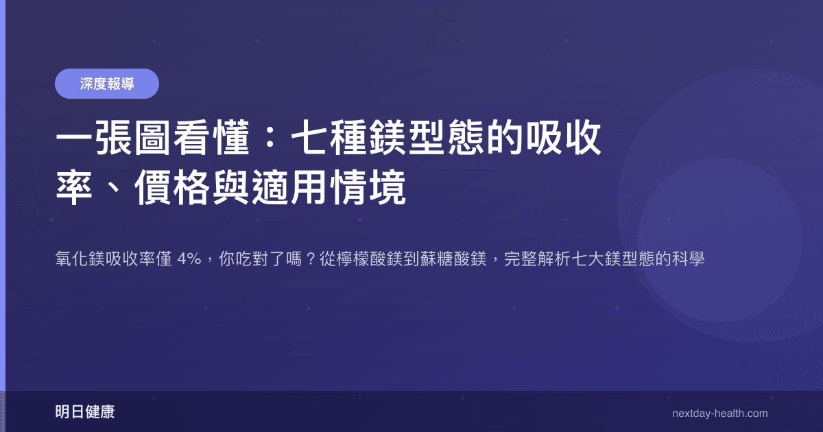 一張圖看懂：七種鎂型態的吸收率、價格與適用情境