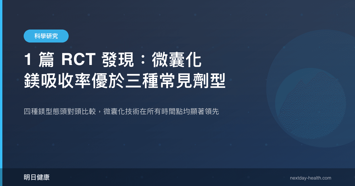 1 篇 RCT 發現：微囊化鎂吸收率優於三種常見劑型