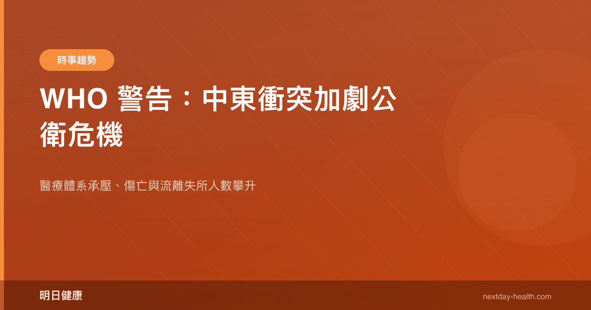 WHO 警告：中東衝突加劇公衛危機