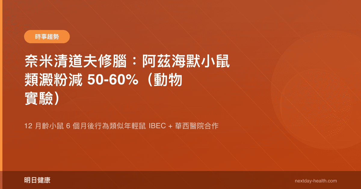 奈米清道夫修腦：阿茲海默小鼠類澱粉減 50-60%（動物實驗）
