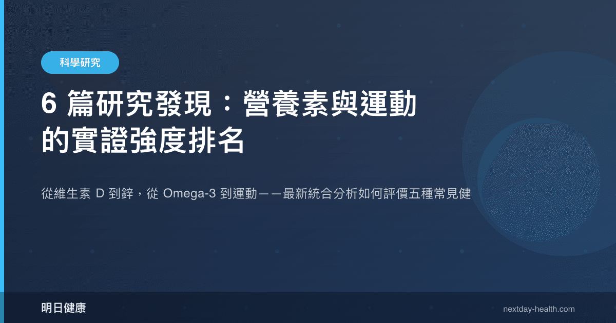 6 篇研究發現：營養素與運動的實證強度排名