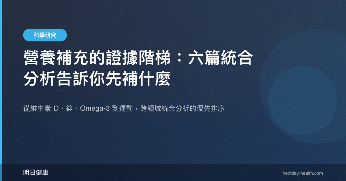 營養補充的證據階梯：六篇統合分析告訴你先補什麼