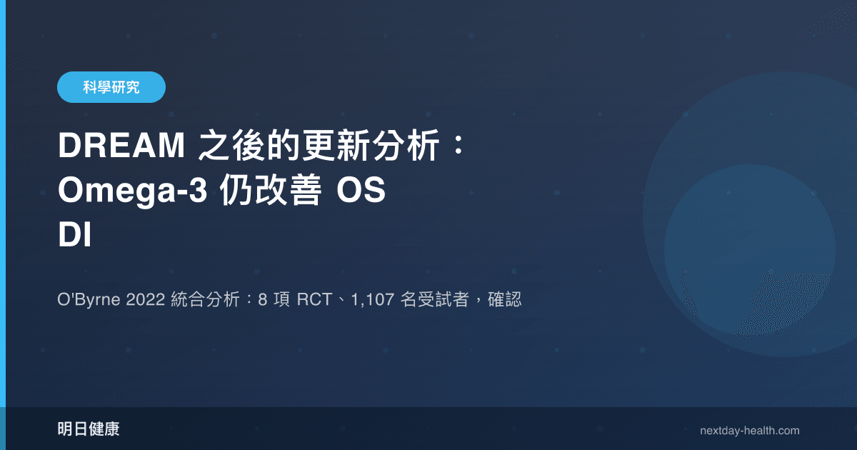 DREAM 之後的更新分析：Omega-3 仍改善 OSDI