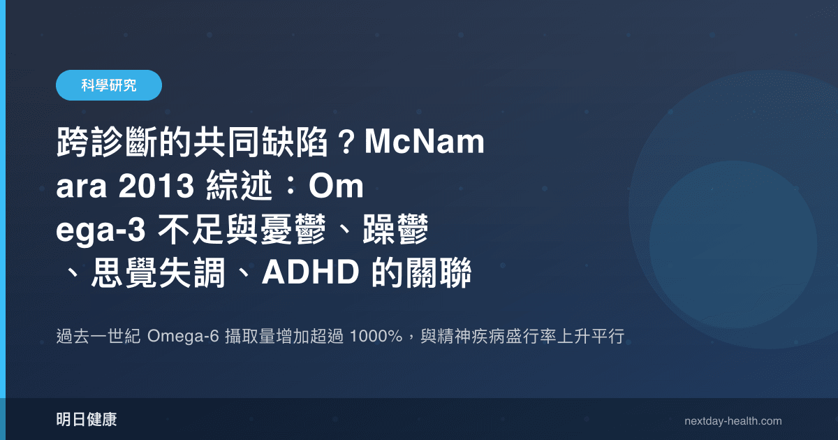 跨診斷的共同缺陷？McNamara 2013 綜述：Omega-3 不足與憂鬱、躁鬱、思覺失調、ADHD 的關聯