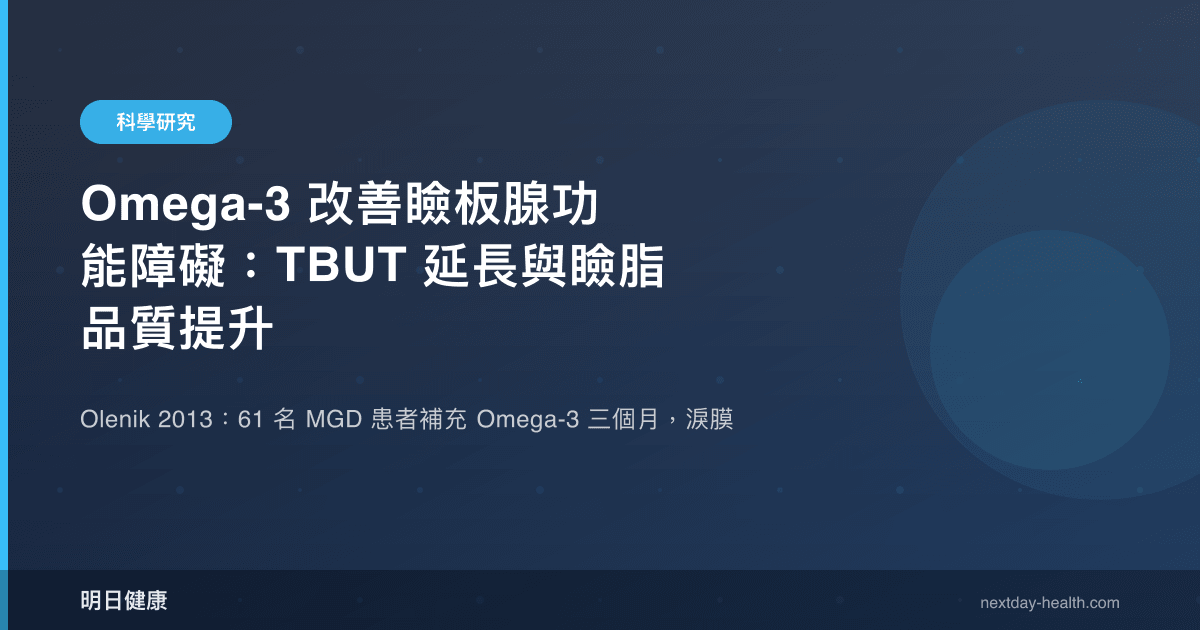 Omega-3 改善瞼板腺功能障礙：TBUT 延長與瞼脂品質提升