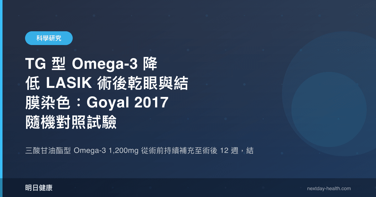 TG 型 Omega-3 降低 LASIK 術後乾眼與結膜染色：Goyal 2017 隨機對照試驗