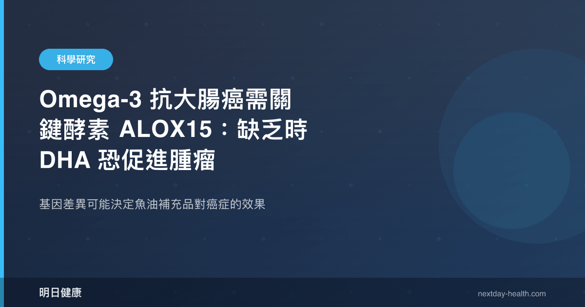 Omega-3 抗大腸癌需關鍵酵素 ALOX15：缺乏時 DHA 恐促進腫瘤