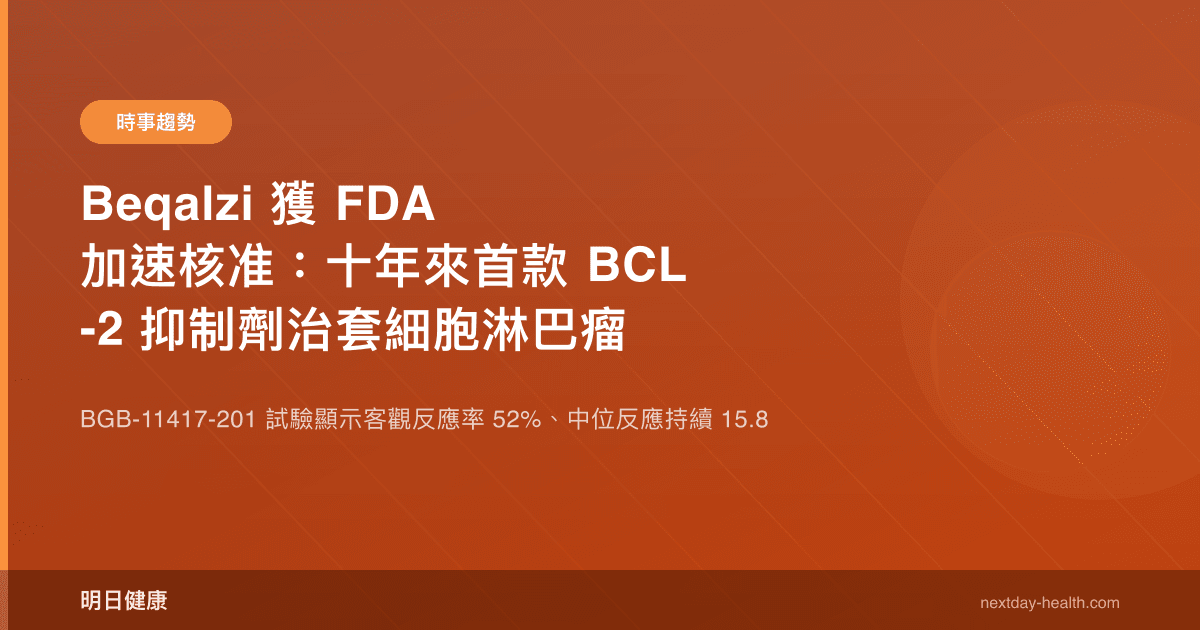 Beqalzi 獲 FDA 加速核准：十年來首款 BCL-2 抑制劑治套細胞淋巴瘤