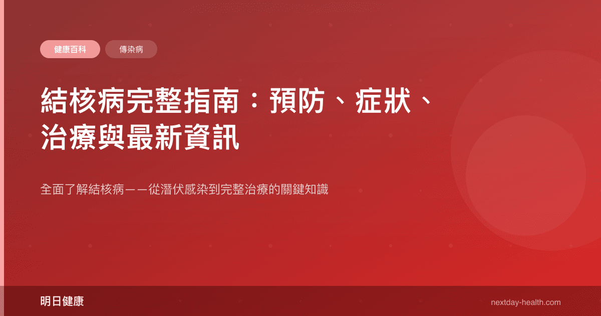 結核病完整指南：預防、症狀、治療與最新資訊