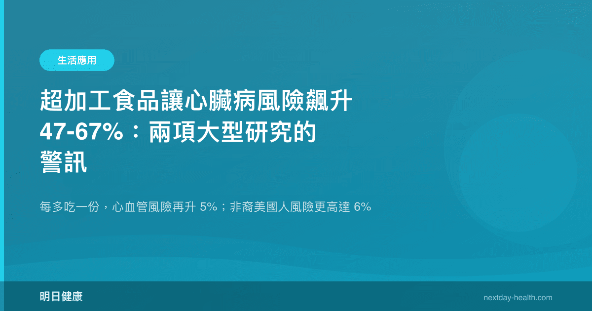 超加工食品讓心臟病風險飆升 47-67%：兩項大型研究的警訊