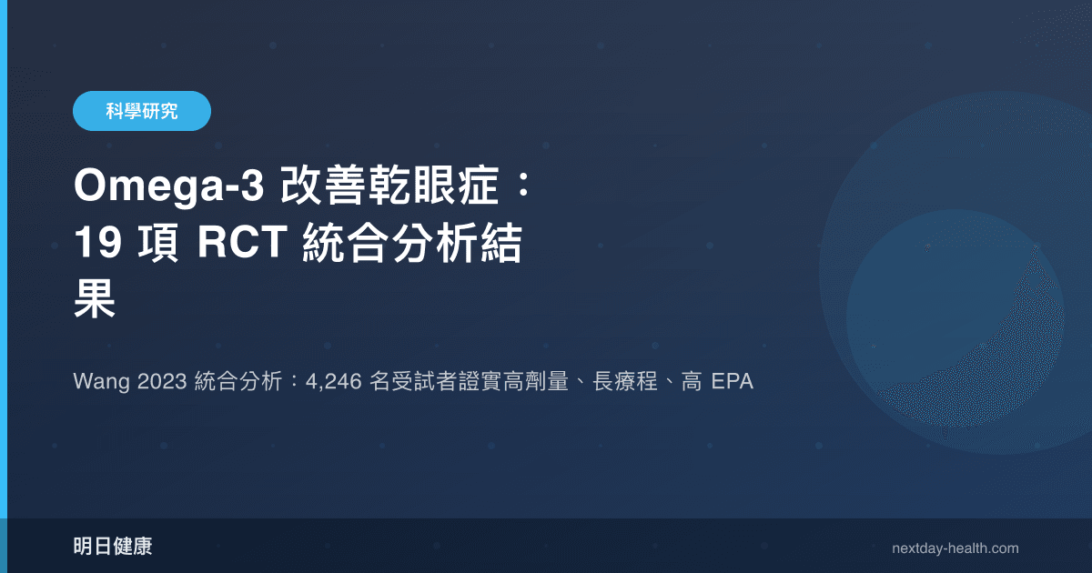 Omega-3 改善乾眼症：19 項 RCT 統合分析結果
