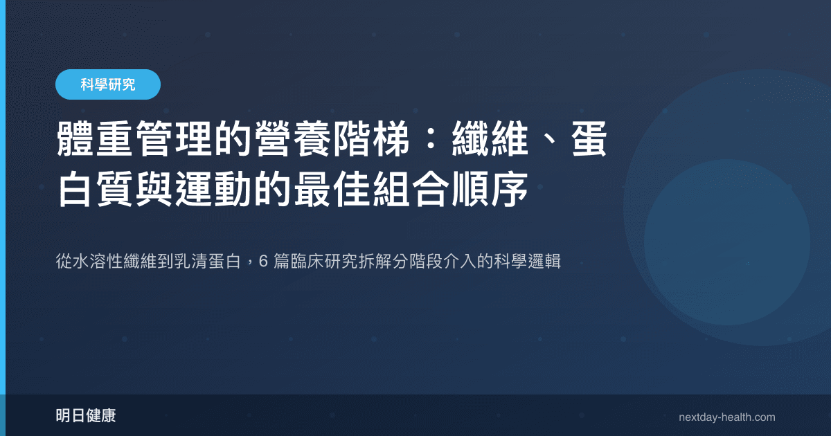 體重管理的營養階梯：纖維、蛋白質與運動的最佳組合順序