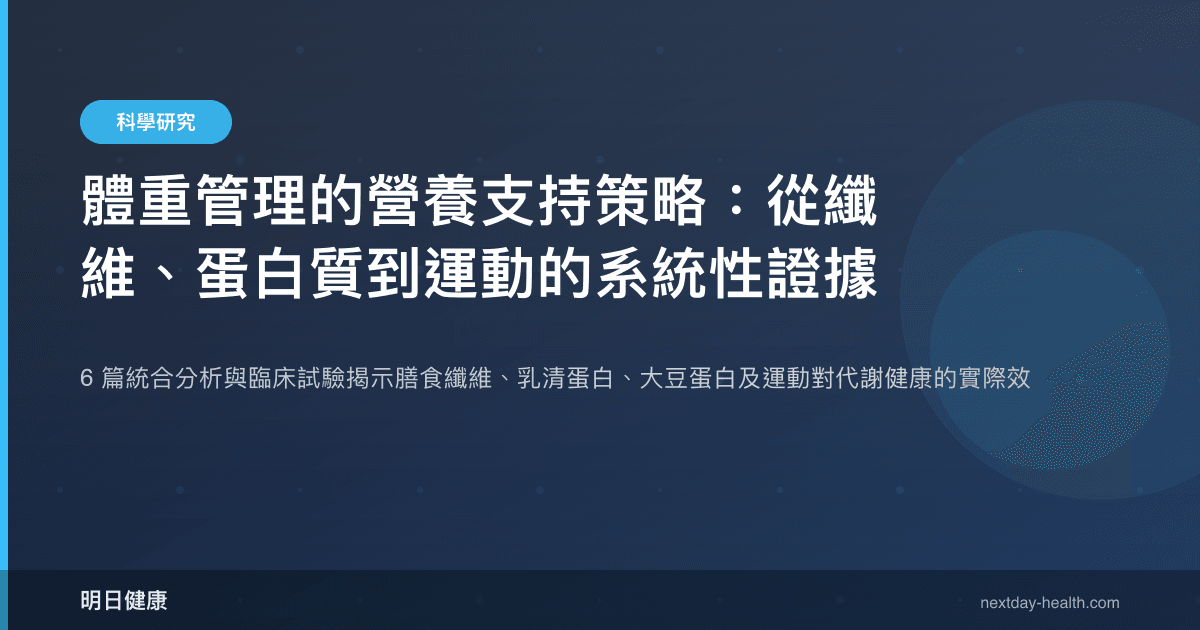 體重管理的營養支持策略：從纖維、蛋白質到運動的系統性證據