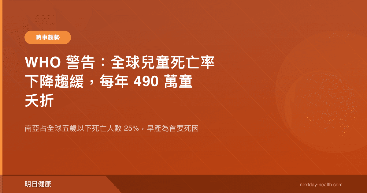 WHO 警告：全球兒童死亡率下降趨緩，每年 490 萬童夭折