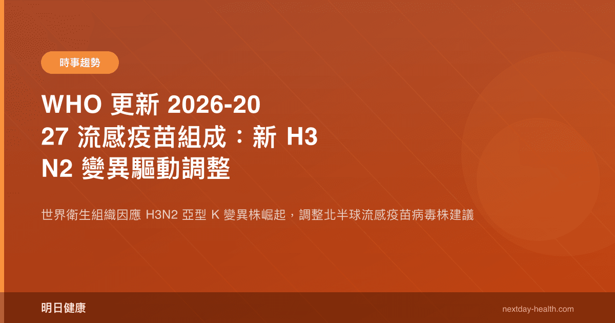WHO 更新 2026-2027 流感疫苗組成：新 H3N2 變異驅動調整